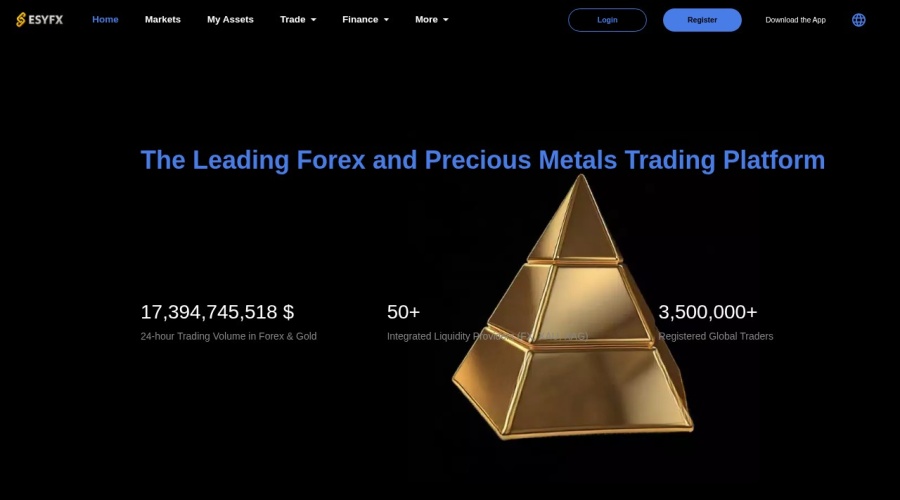 Screenshot of esyfx.com