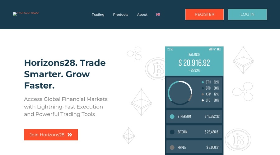 Screenshot of horizons28.com