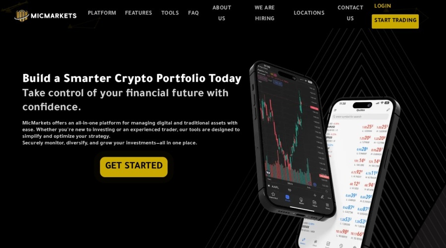 Screenshot of micmarkets.com