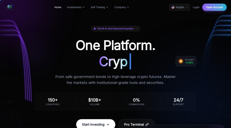Screenshot of tradevoxacapital.com